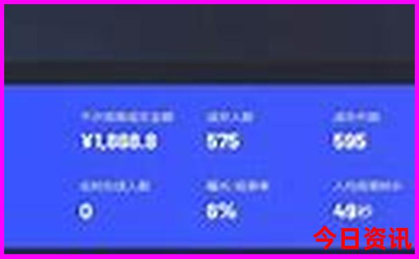 海拉尔当地跟团游价格