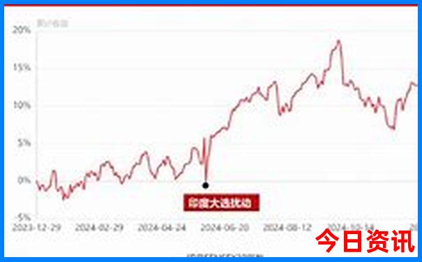 中国什么地方夏天凉快